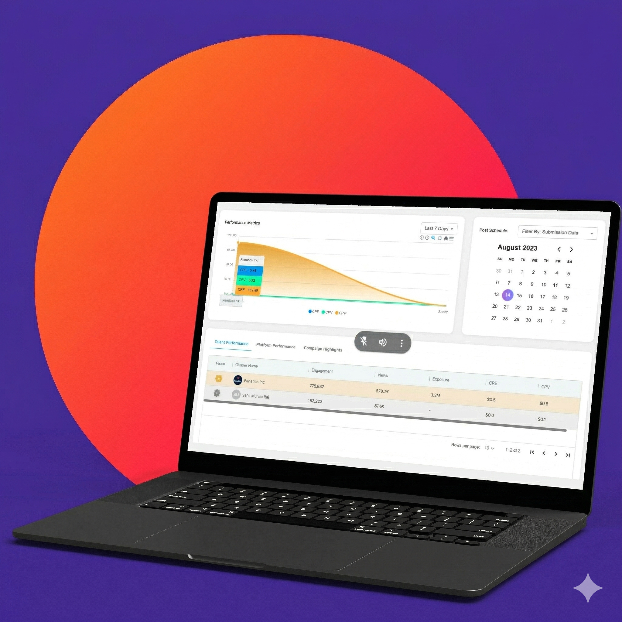 Analytics & Growth Tracking